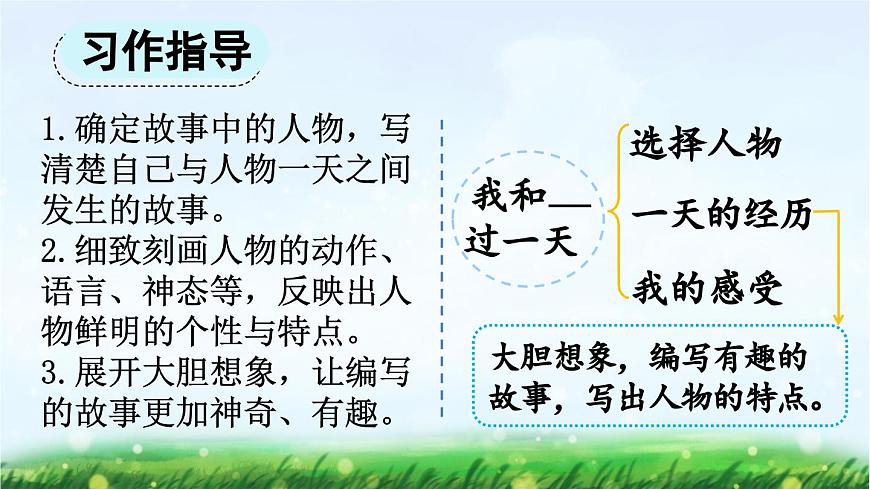 【统编版2025秋新教材】小学语文四年级上册第四单元-习作：我和______过一天 【上课课件优 质版】课件第7页