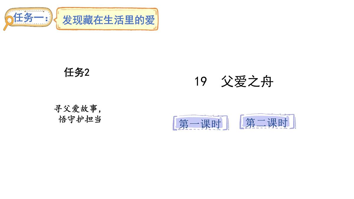 2024统编版-小学语文五年级上册第六单元19.父爱之舟-教学课件第1页