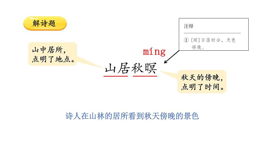 2024统编版-小学语文五年级上册第七单元21 古诗词三首-教学课件第8页