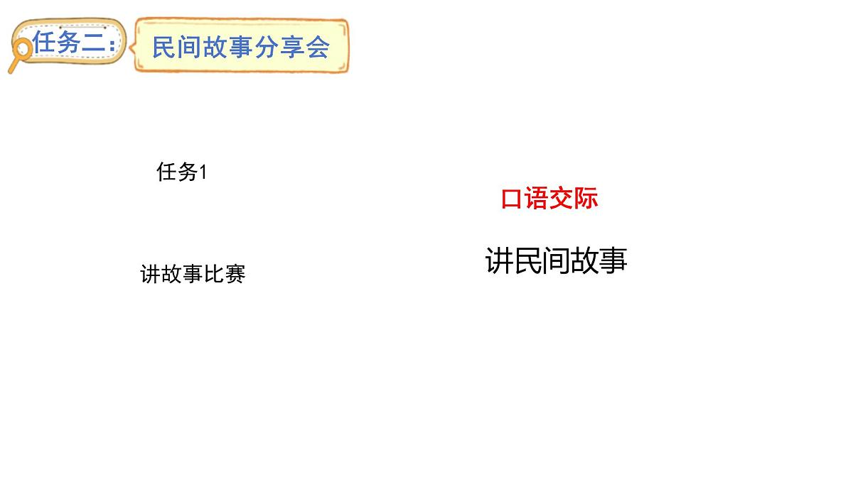 2024统编版-小学语文五年级上册第三单元口语交际：讲民间故事-教学课件第1页