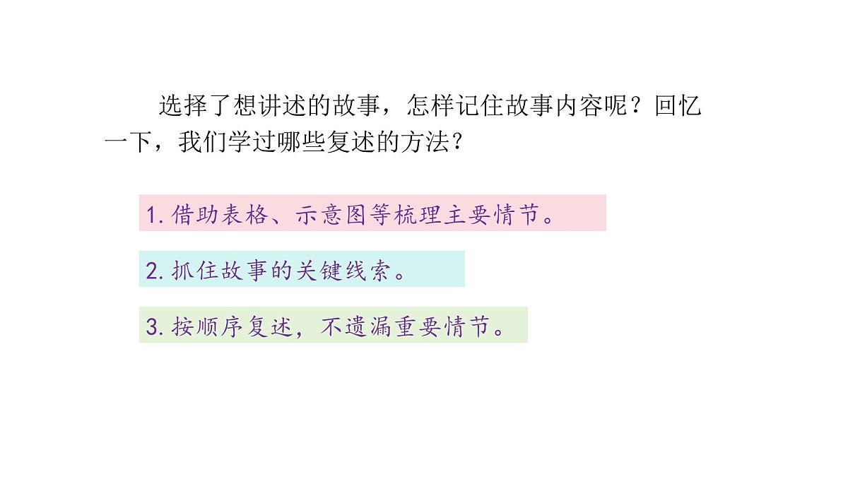 2024统编版-小学语文五年级上册第三单元口语交际：讲民间故事-教学课件第5页