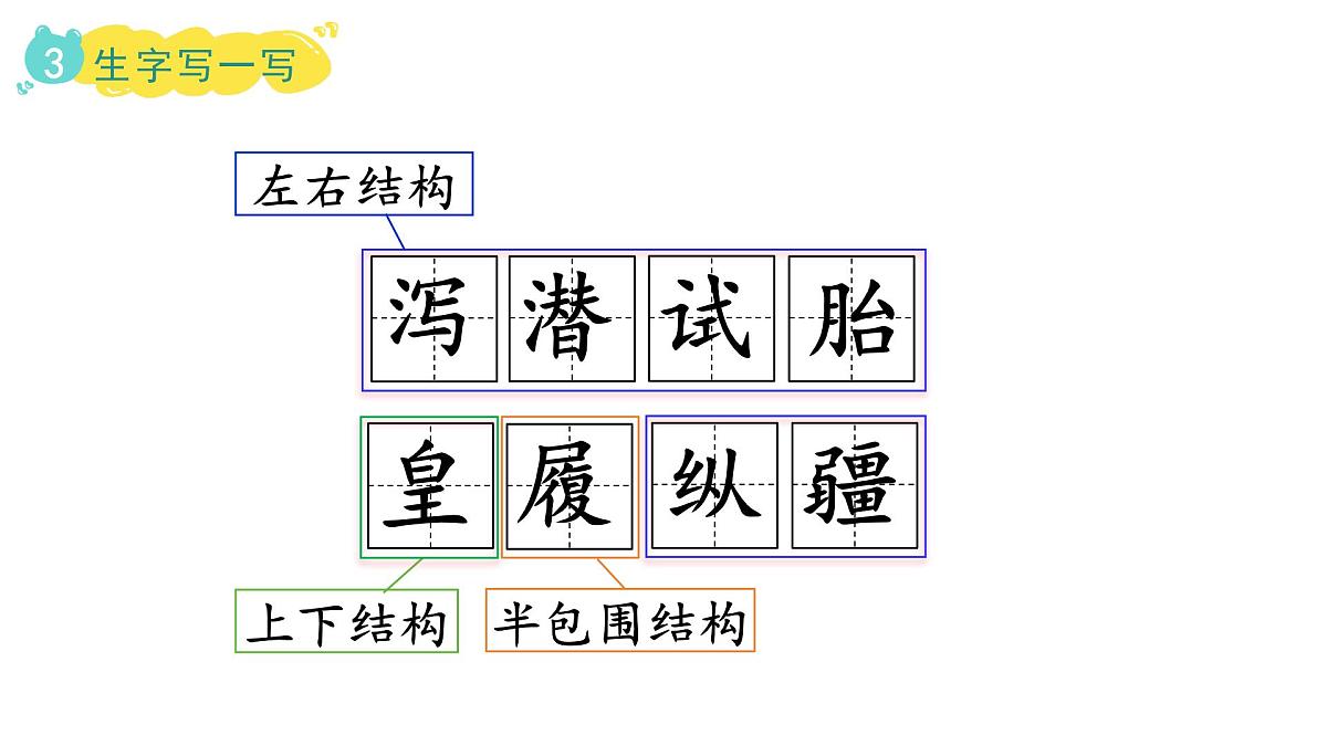 2024统编版-小学语文五年级上册第四单元13.少年中国说（节选）-教学课件第7页