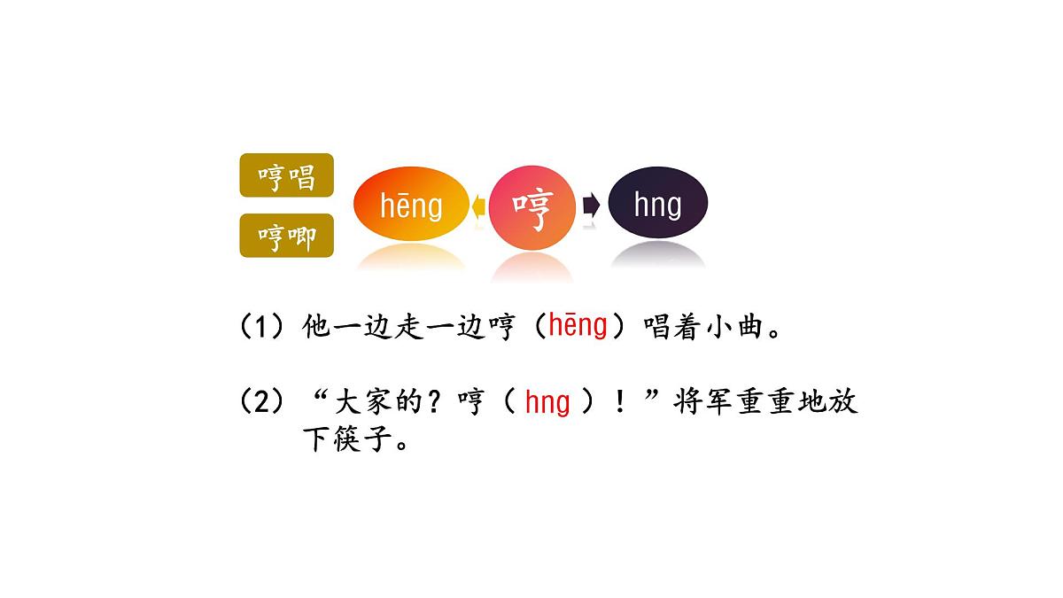 2024统编版-小学语文五年级上册第四单元15.小岛-教学课件第6页