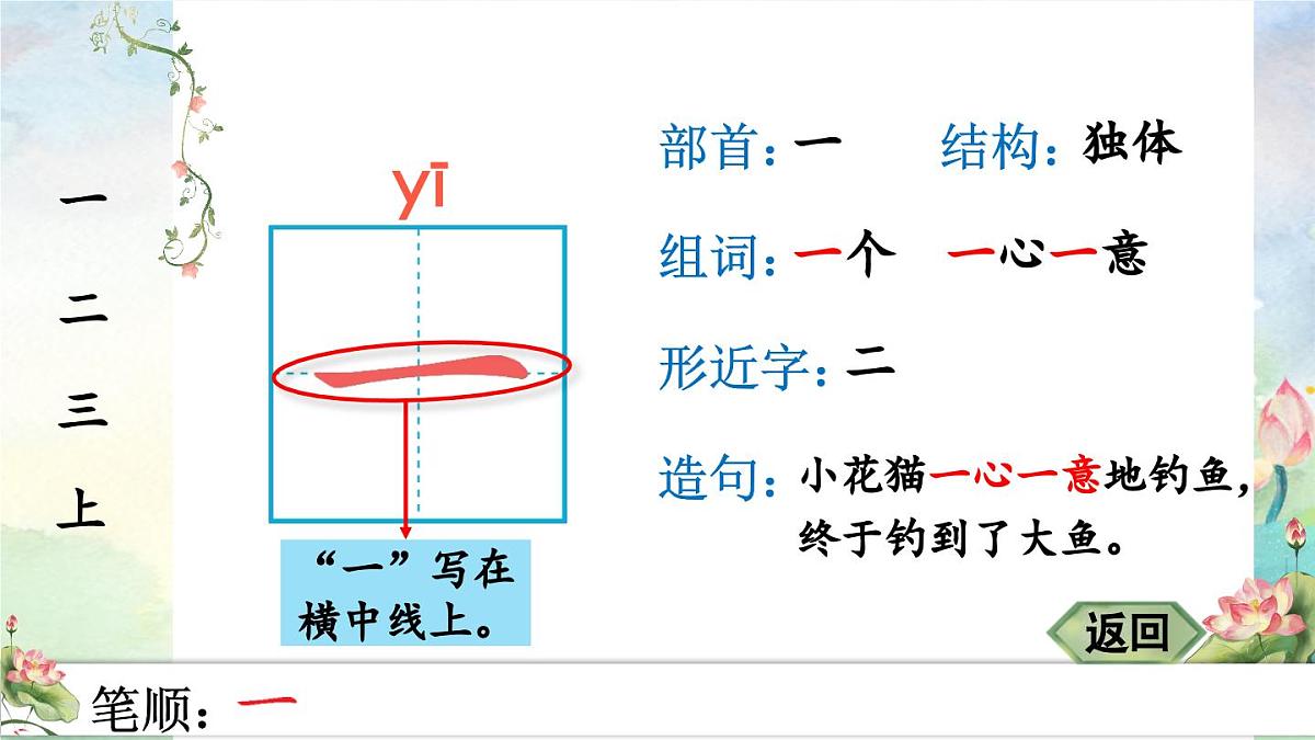 部编版语文一年级上册 识字2 金木水火土 生字课件第3页