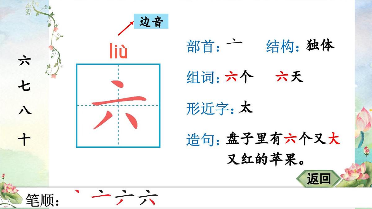 部编版语文一年级上册 语文园地一 生字课件第3页