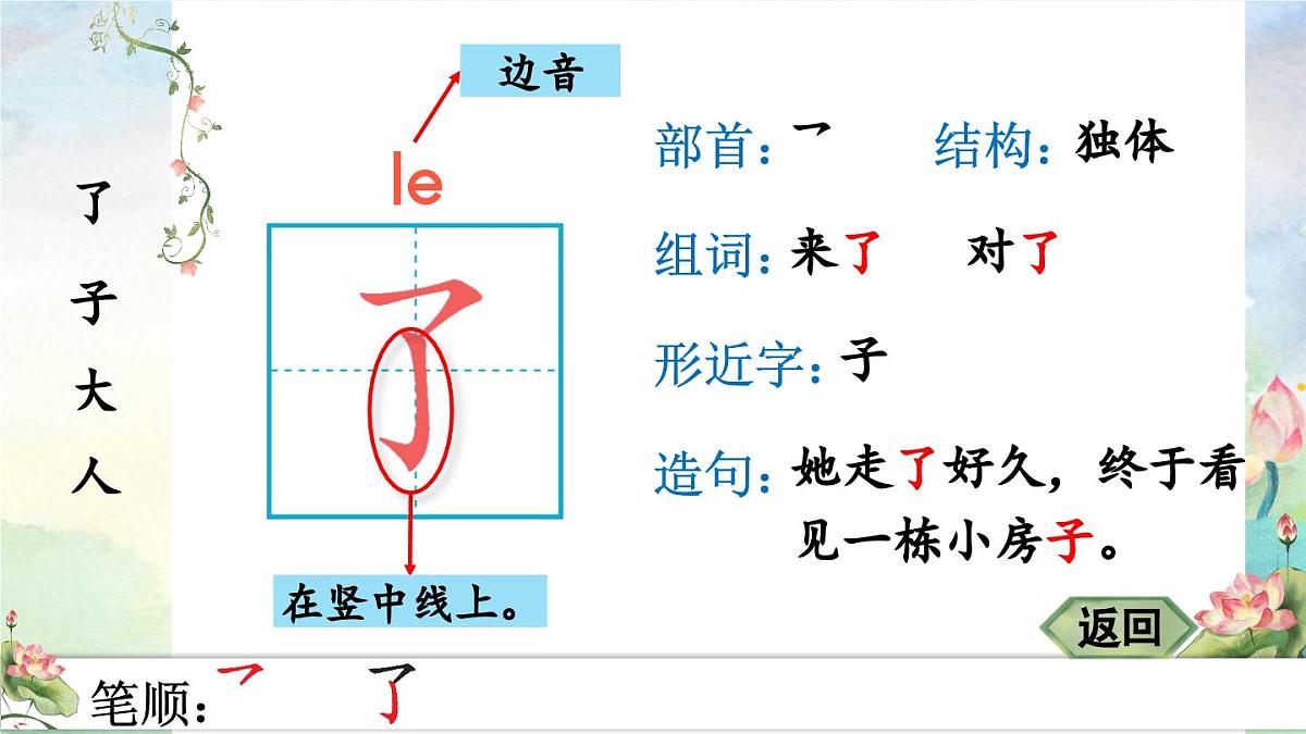 部编版语文一年级上册 1 秋天 生字课件第3页