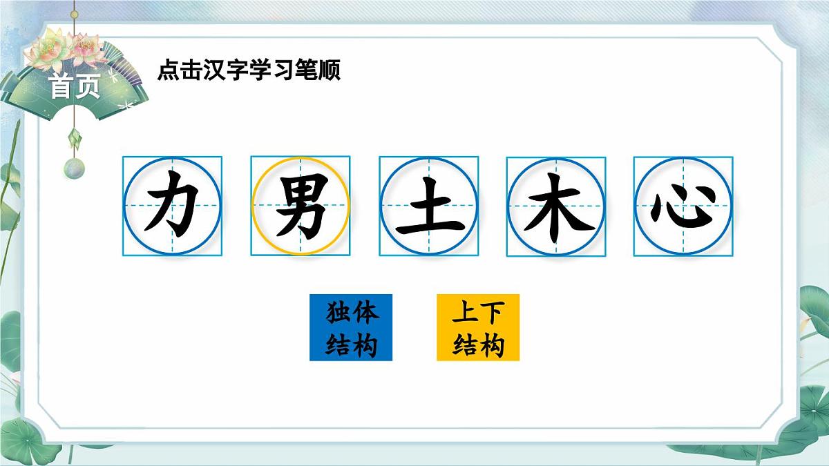 部编版语文一年级上册 识字6 日月明 生字课件第2页