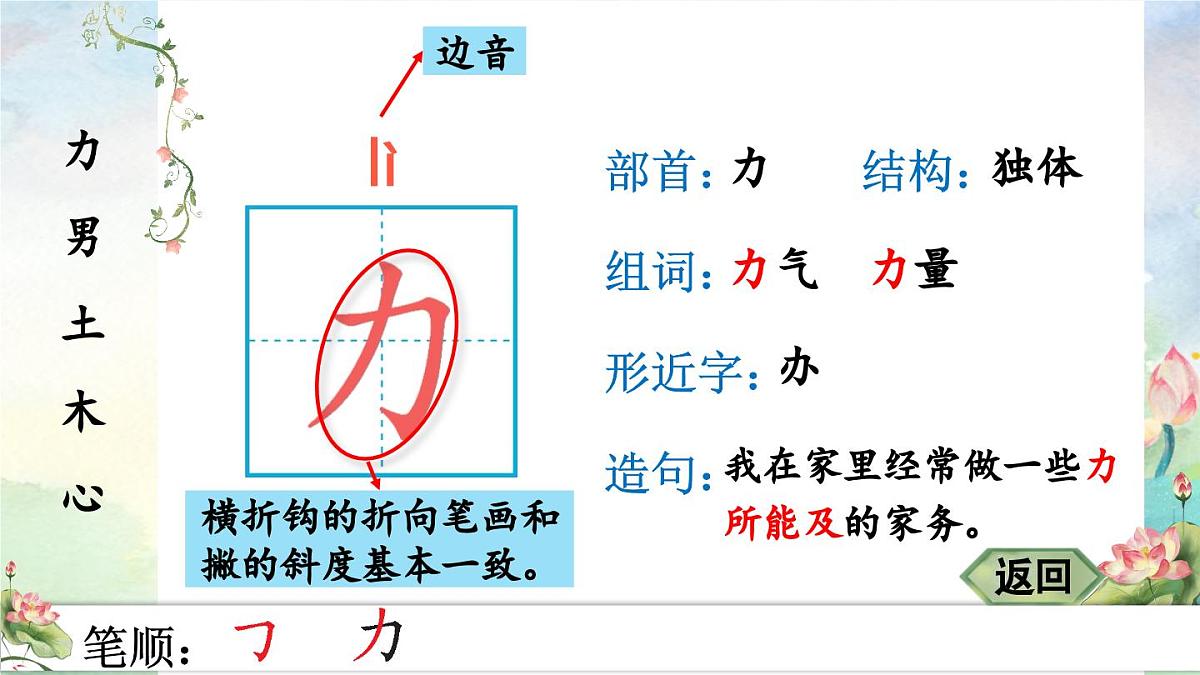 部编版语文一年级上册 识字6 日月明 生字课件第3页