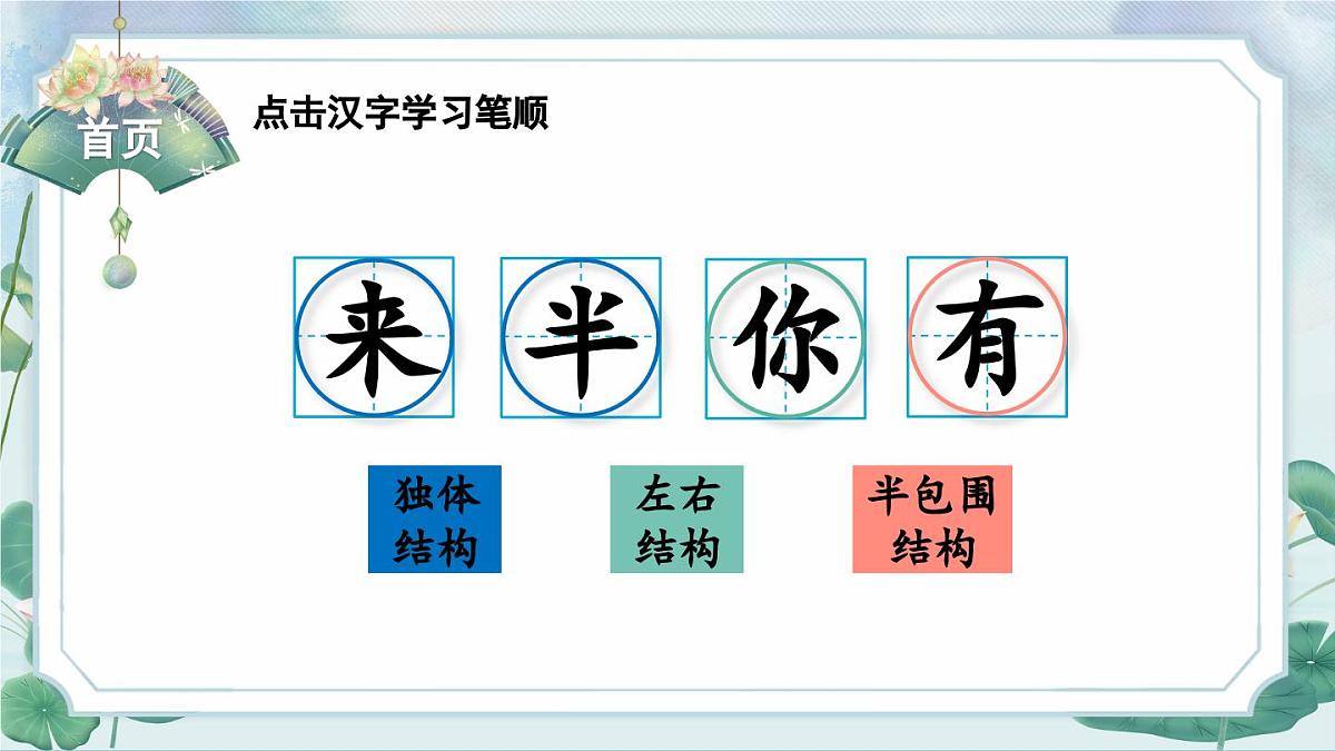 部编版语文一年级上册 10 雨点儿 生字课件第2页