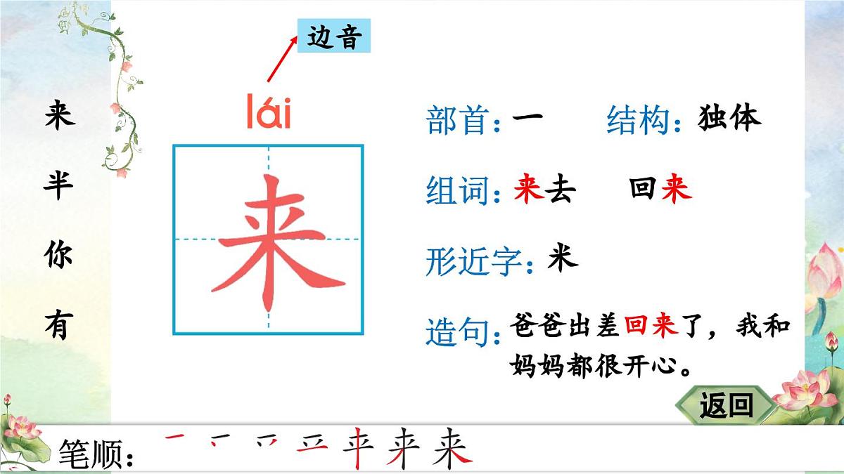 部编版语文一年级上册 10 雨点儿 生字课件第3页