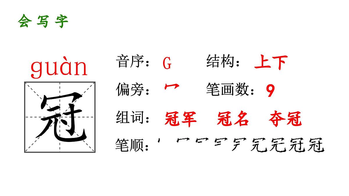 人教统编24版小学语文五年级上册第二单元7.什么比猎豹的速度更快课件第6页