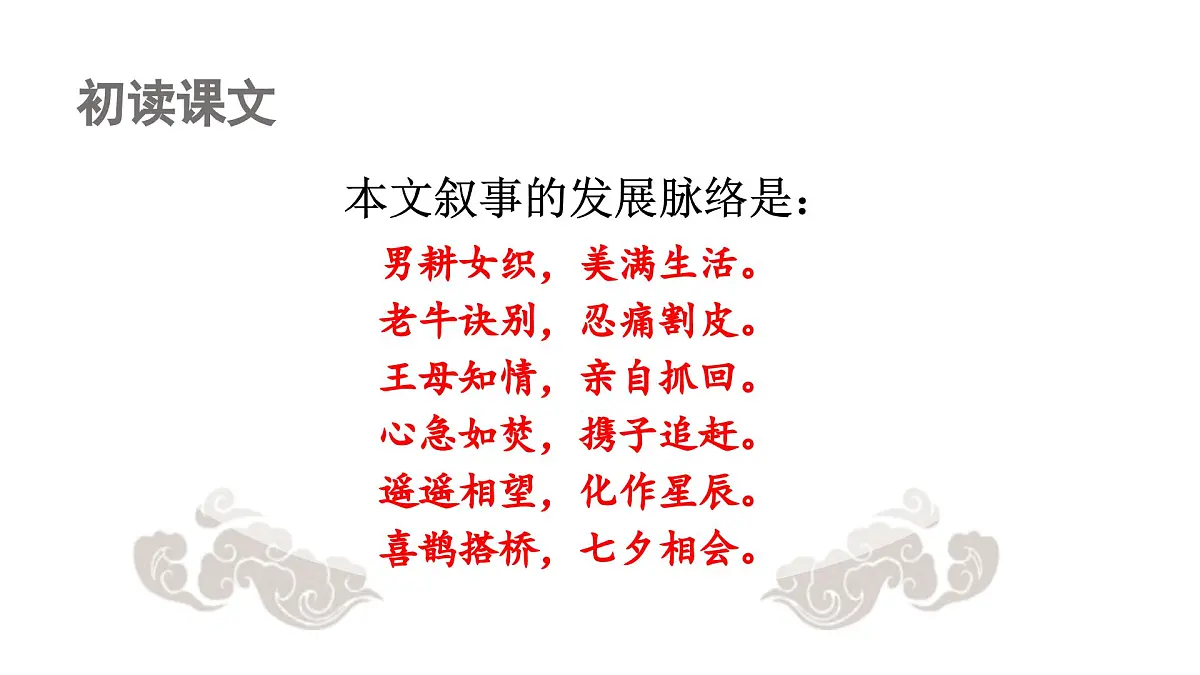 人教统编24版小学语文五年级上册第三单元11.牛郎织女（二）课件第4页
