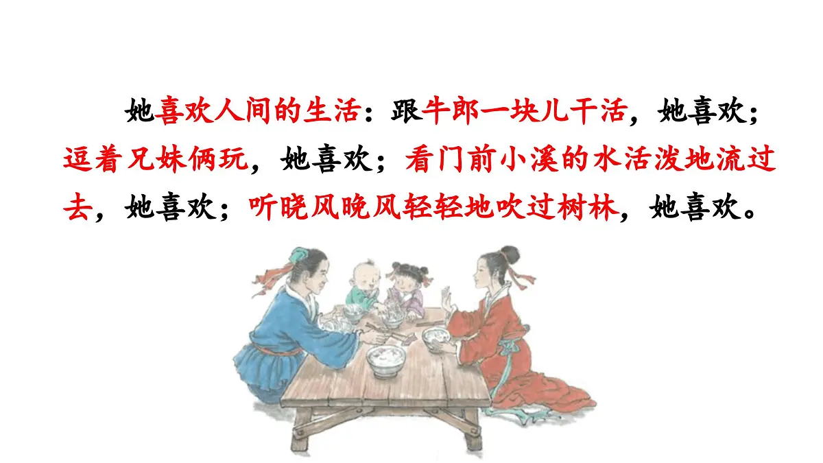 人教统编24版小学语文五年级上册第三单元11.牛郎织女（二）课件第6页