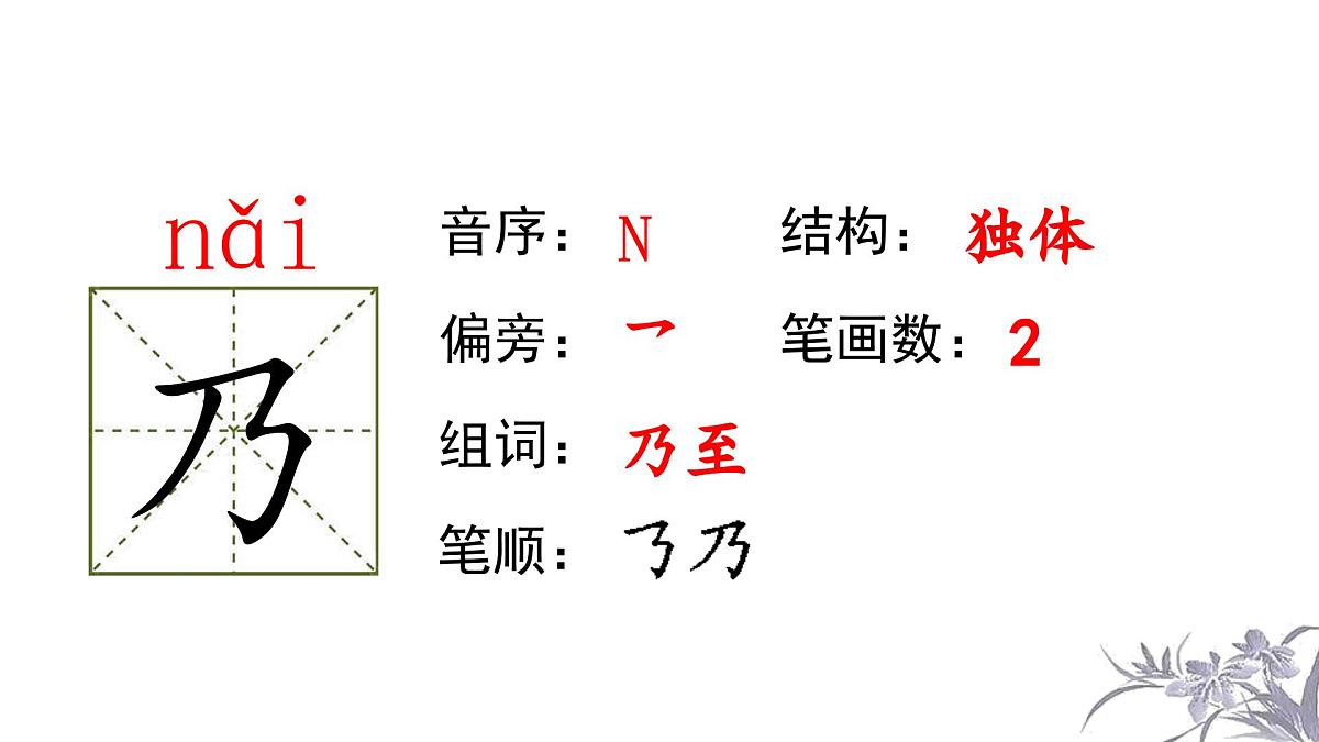 人教统编24版小学语文五年级上册第四单元12.古诗三首课件第8页