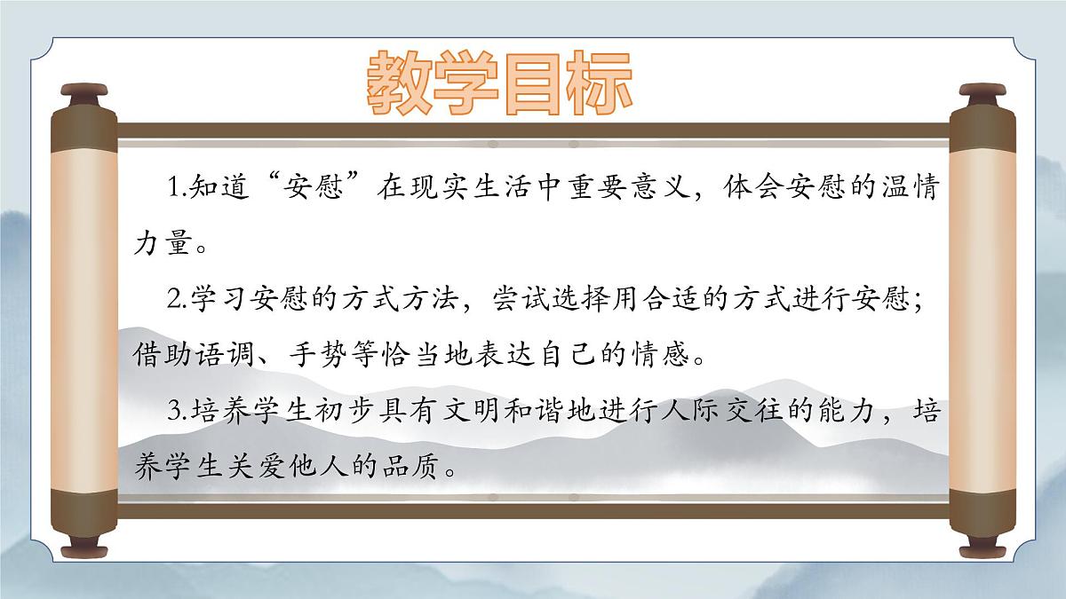 《口语交际：安慰》课件第2页