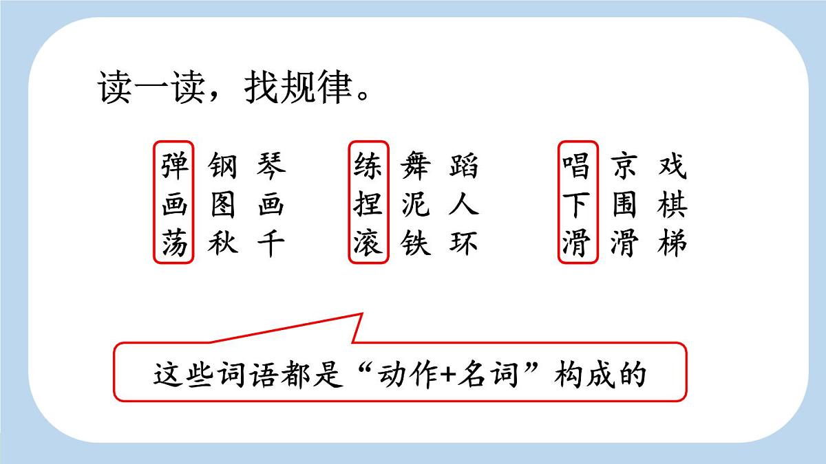 统编版语文二年级上册语文园地三【课件】第7页