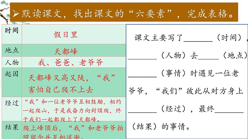 2025年秋统编版小学语文四年级上17.爬天都峰课件2课时第7页