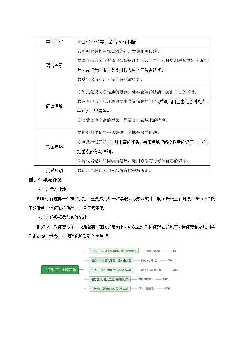 2024统编版小学语文六年级上册第一单元《第一单元单元导读》+1《草原》 教案第2页