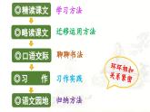 2024統(tǒng)編版小學(xué)語文六年級上冊第七單元22.《文言文二則》第1課時(shí)-教學(xué)課件