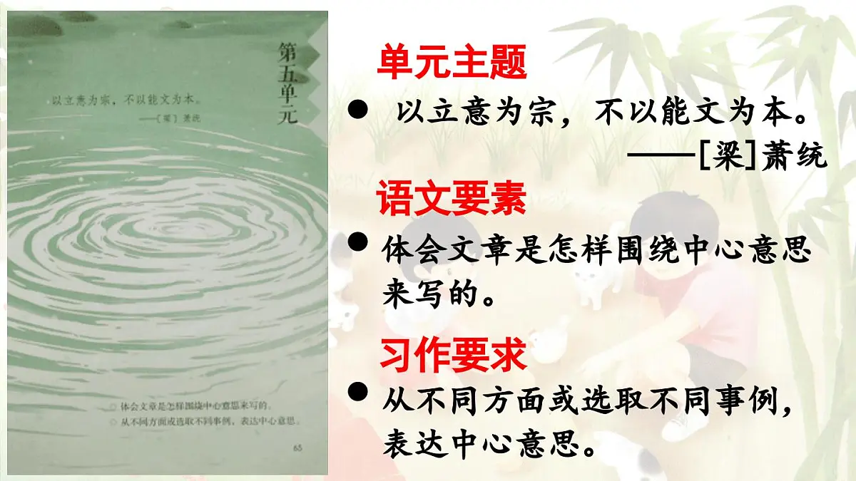 2024统编版小学语文六年级上册第五单元16《夏天里的成长》第1课时-教学课件第1页