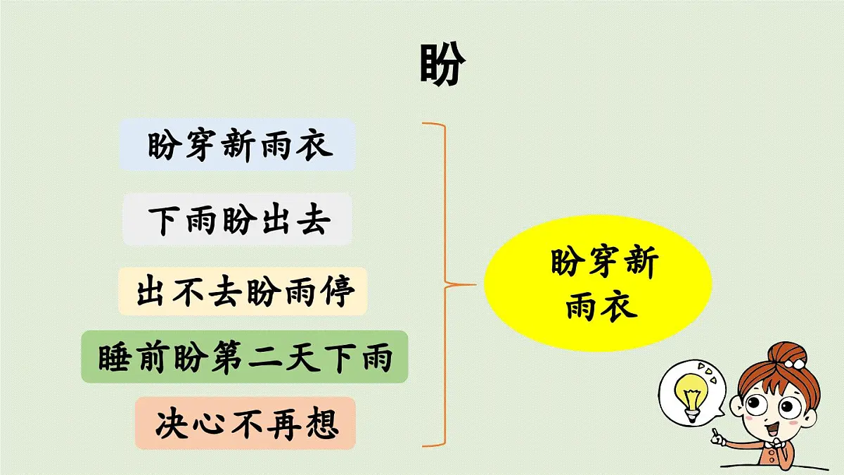 2024统编版小学语文六年级上册第五单元交流平台与初试身手-教学课件第6页