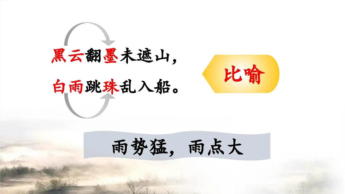 2024统编版小学语文六年级上册第一单元3.古诗词三首第2课时-教学课件第8页