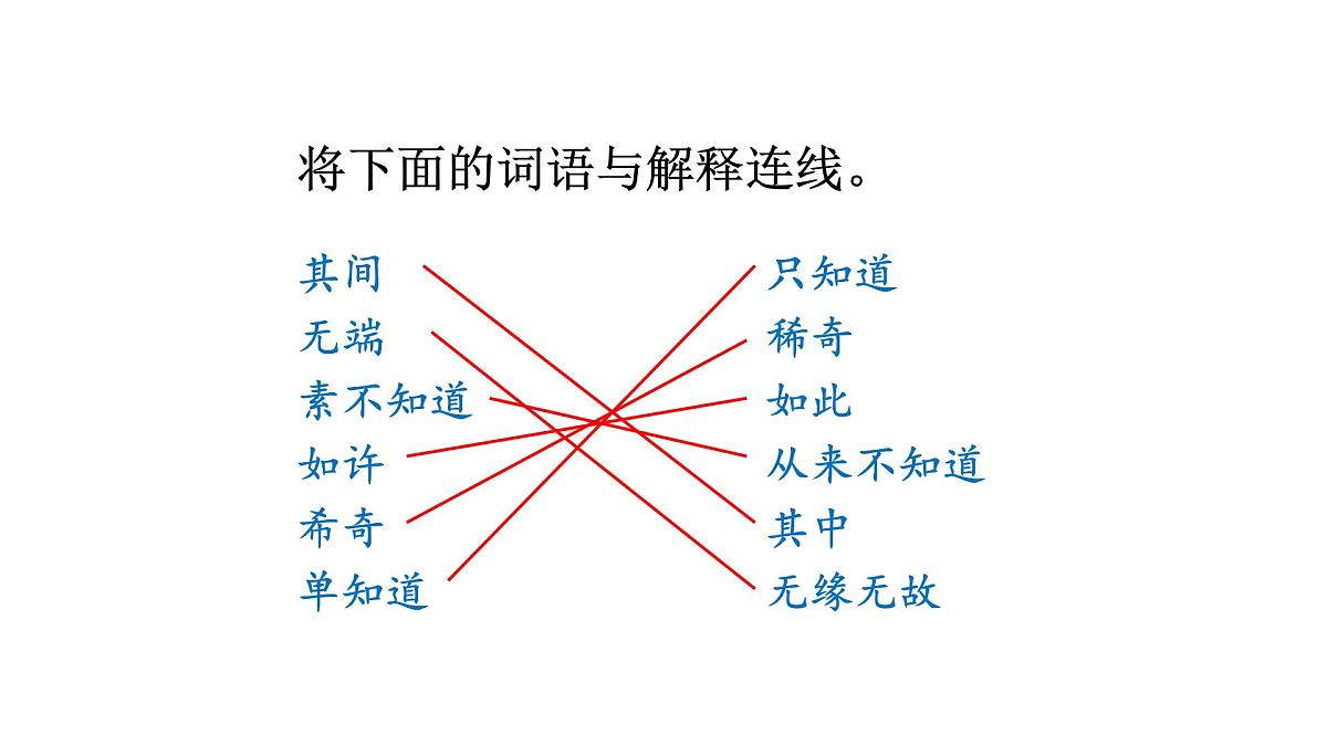 24版人教统编小学六年级上册第八单元25.少年闰土 课件第6页