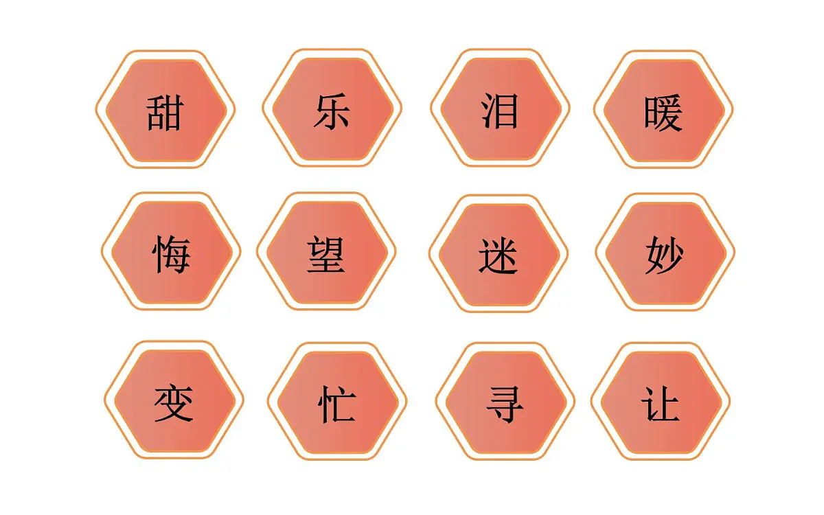 24版人教统编小学六年级上册第五单元习作五 围绕中心意思写 课件第4页