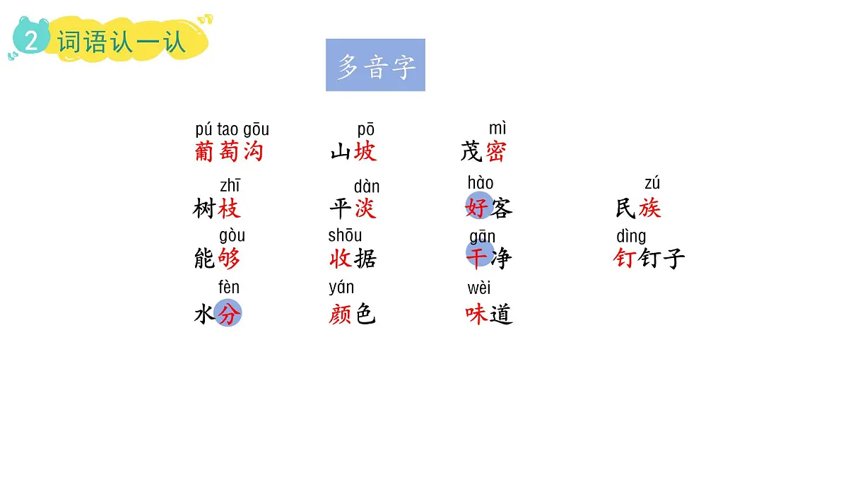2025年统编版二年级语文上册 10.葡萄沟(课件)第7页