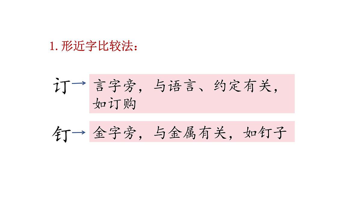 2025年统编版二年级语文上册 语文园地四(课件)第7页
