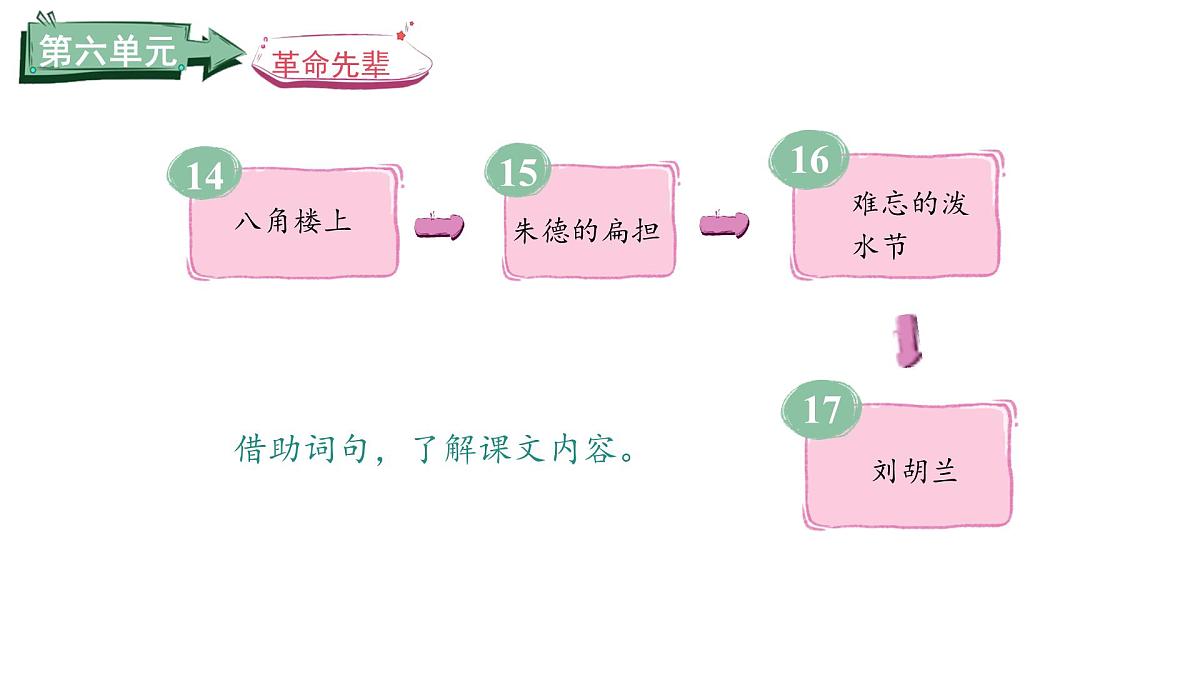 2025年统编版二年级语文上册 14.八角楼上(课件)第1页