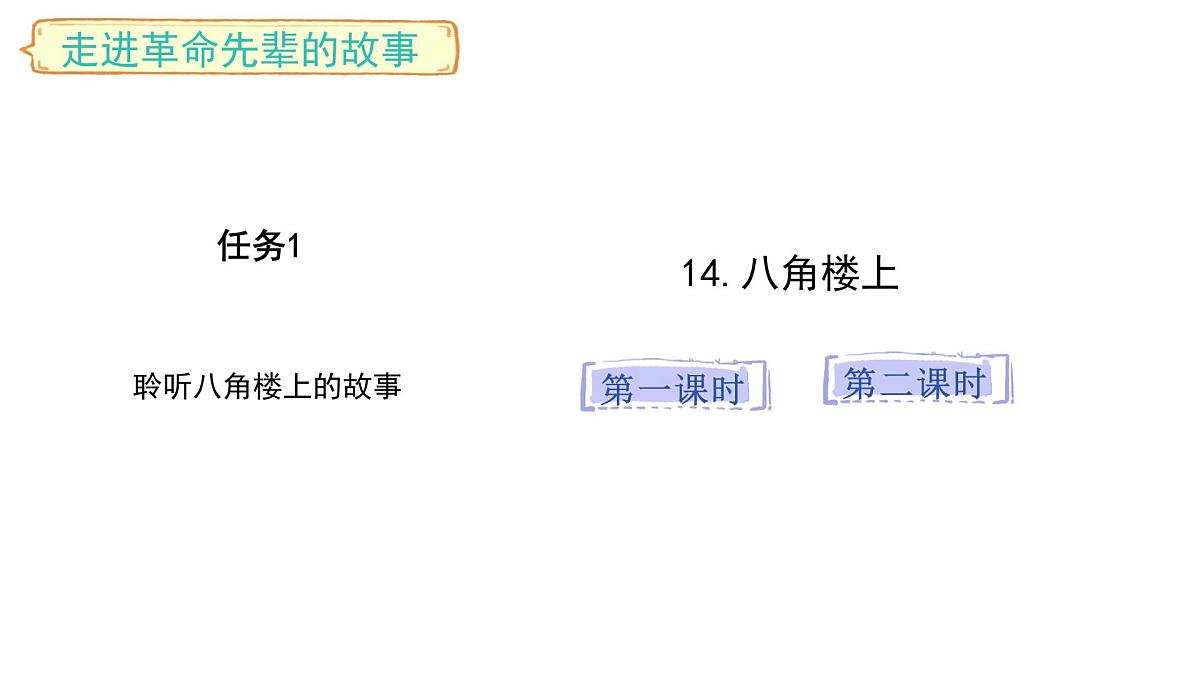 2025年统编版二年级语文上册 14.八角楼上(课件)第3页