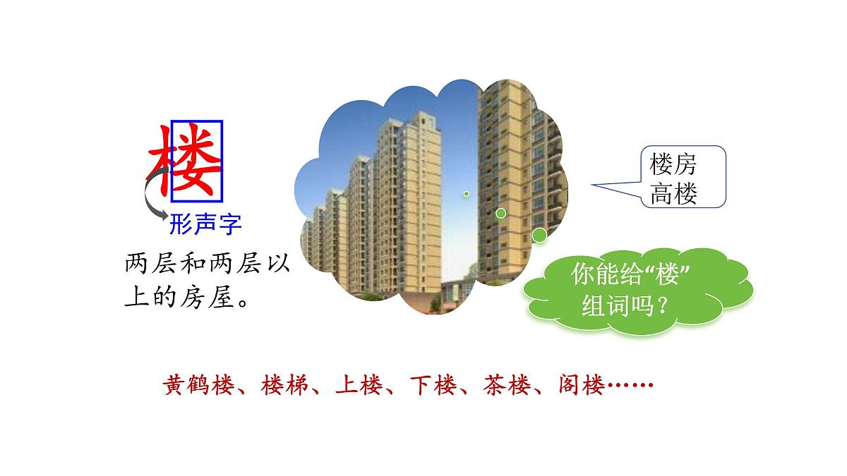 2025年统编版二年级语文上册 14.八角楼上(课件)第7页