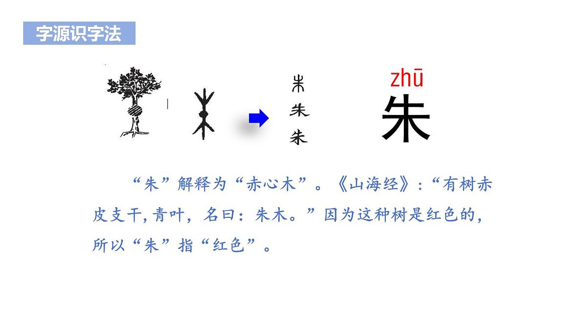 2025年统编版二年级语文上册 15.朱德的扁担(课件)第5页