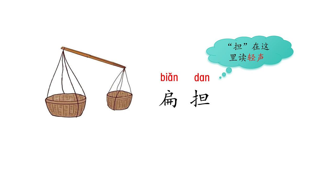 2025年统编版二年级语文上册 15.朱德的扁担(课件)第7页