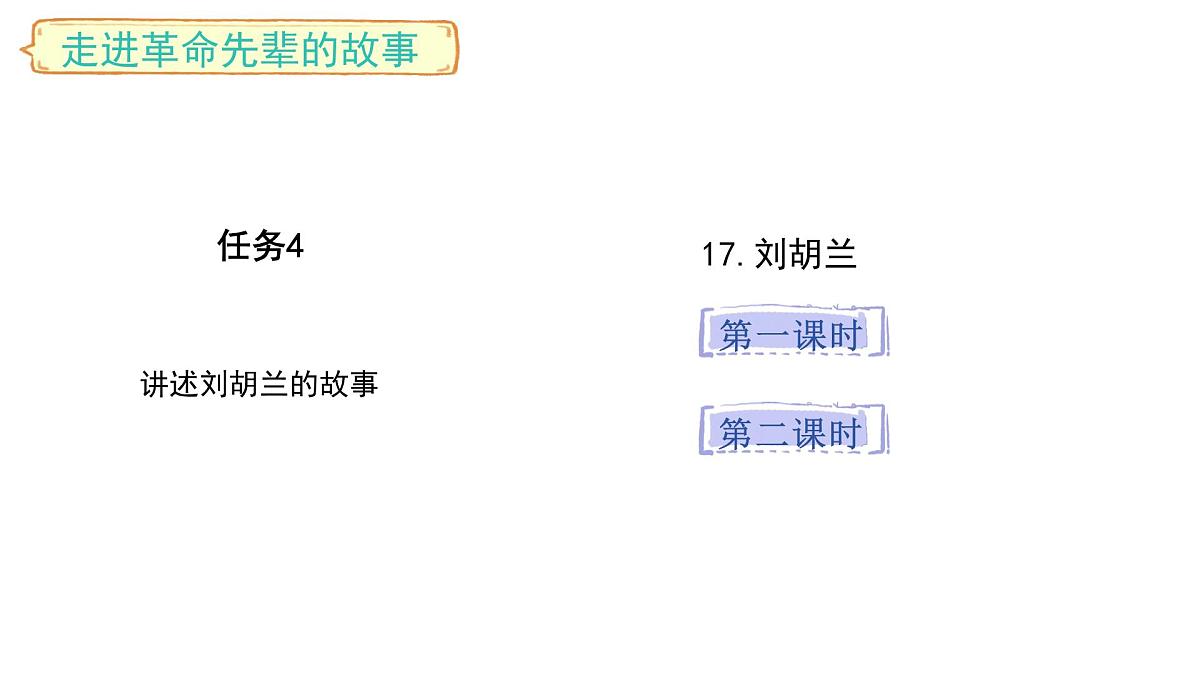 2025年统编版二年级语文上册 17.刘胡兰(课件)第1页