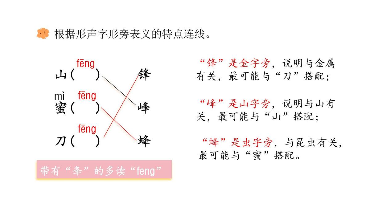 2025年统编版二年级语文上册 语文园地六(课件)第5页