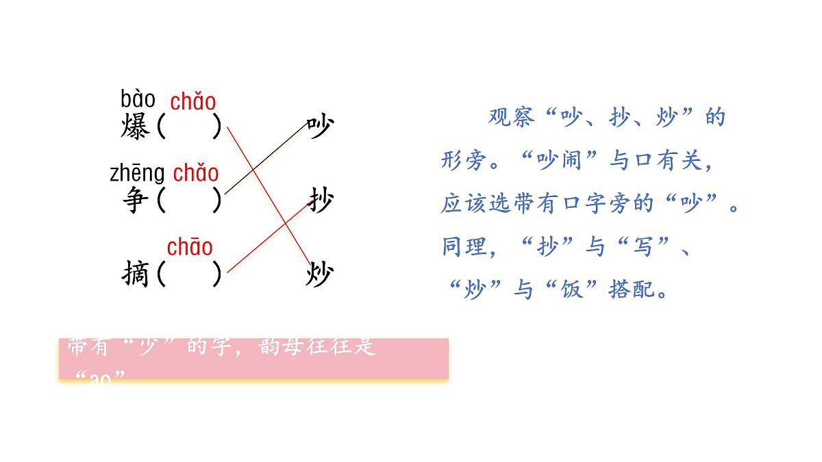 2025年统编版二年级语文上册 语文园地六(课件)第8页