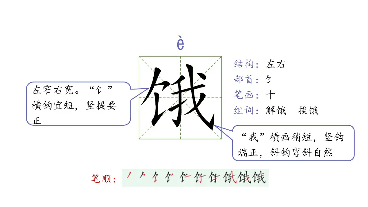 2025年统编版二年级语文上册 语文园地七(课件)第8页