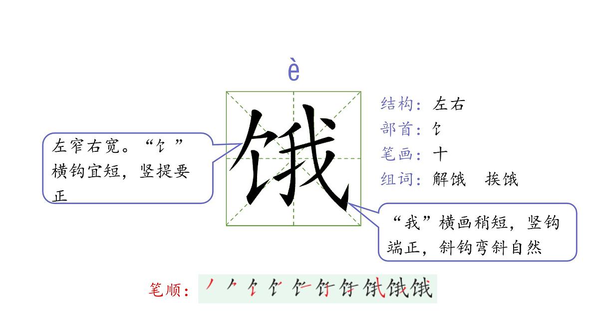 2025年统编版二年级语文上册 语文园地七(课件)第8页