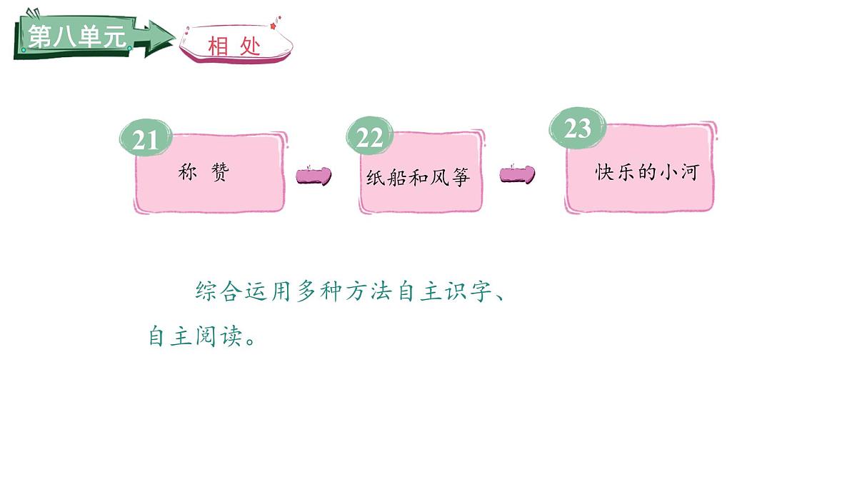 2025年统编版二年级语文上册 21.称赞(课件)第1页