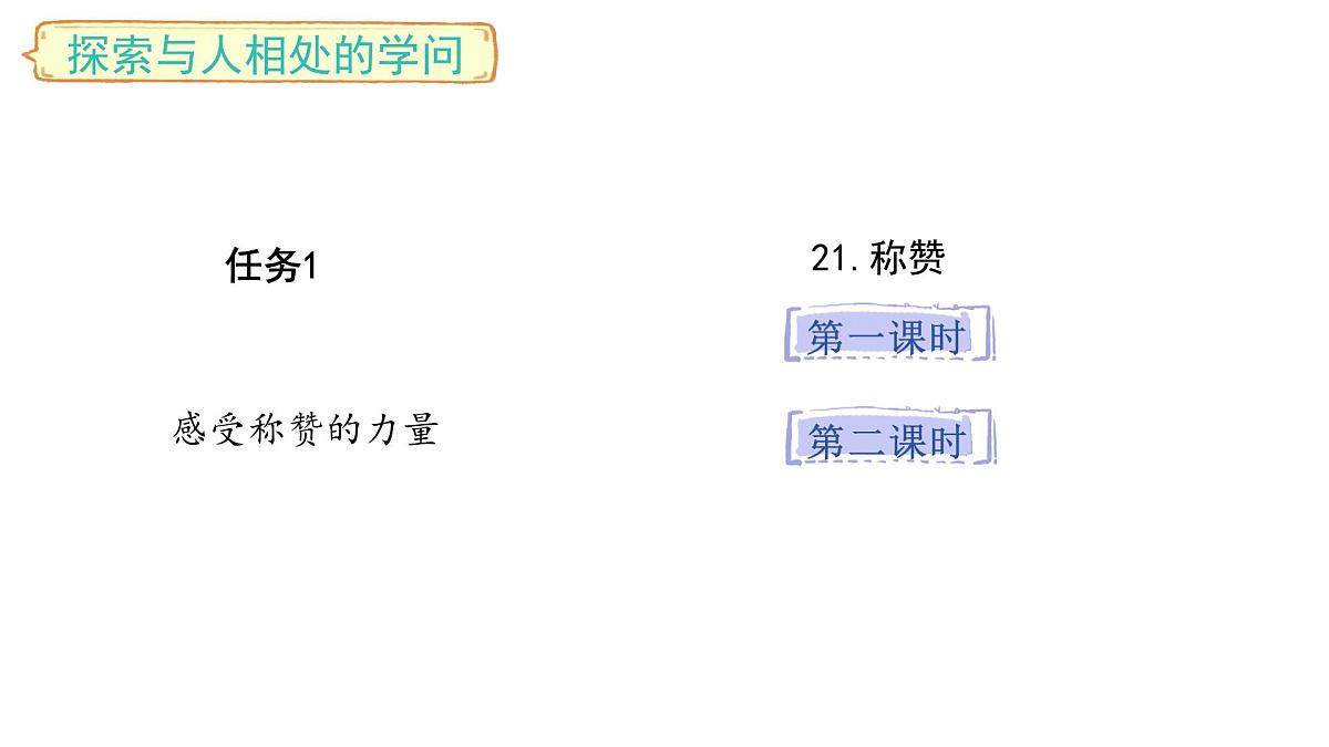 2025年统编版二年级语文上册 21.称赞(课件)第3页