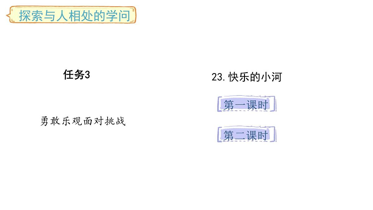 2025年统编版二年级语文上册 23.快乐的小河(课件)第1页