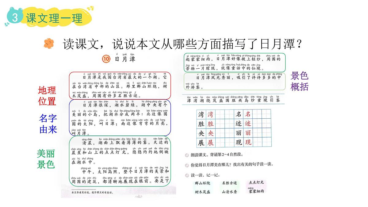 统编版语文二年级上册9.日月潭   课件第6页