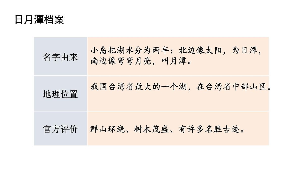 统编版语文二年级上册9.日月潭   课件第7页
