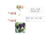 統(tǒng)編版語文二年級上冊10.葡萄溝   課件
