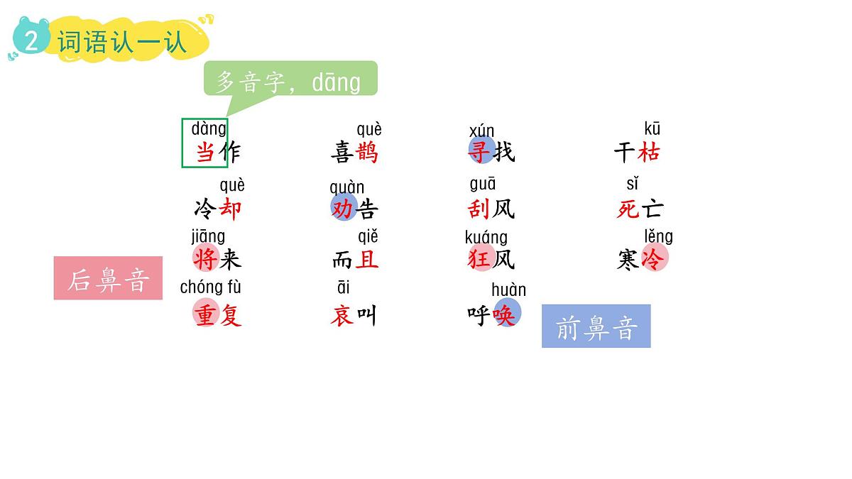 统编版语文二年级上册12.寒号鸟  课件第7页