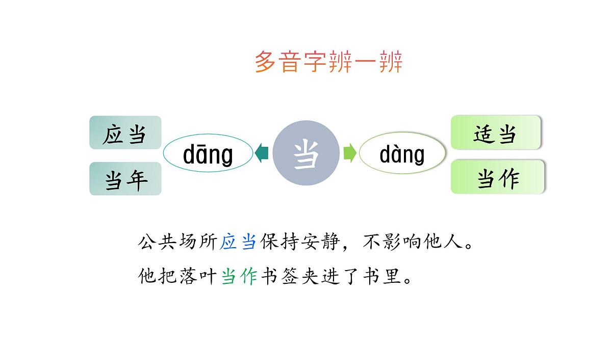 统编版语文二年级上册12.寒号鸟  课件第8页