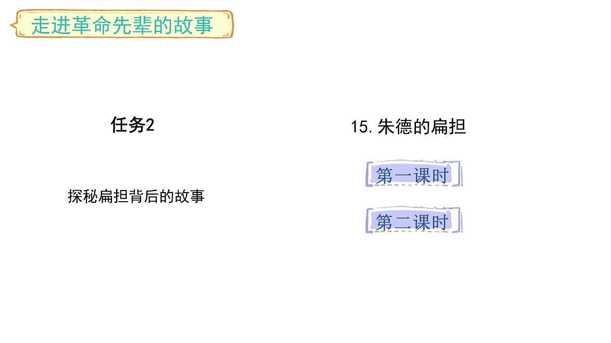 统编版语文二年级上册15.朱德的扁担  课件第1页