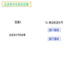 統(tǒng)編版語文二年級上冊6.難忘的潑水節(jié)  課件